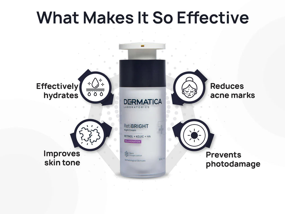 Dermatica Retibright Night Cream